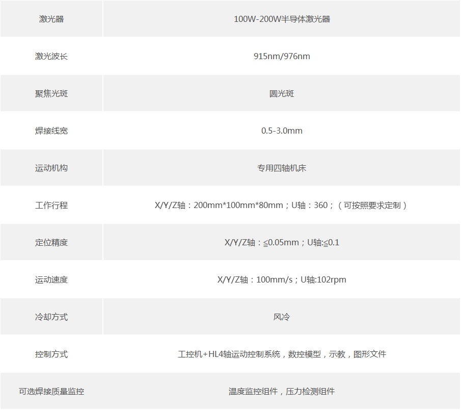 回旋式塑料激光焊接机技术参数