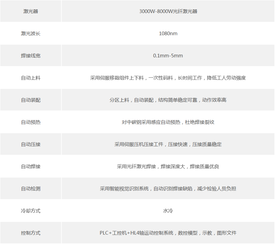 自动化激光焊接工作站技术参数