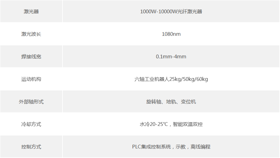 机器人激光焊接机技术参数