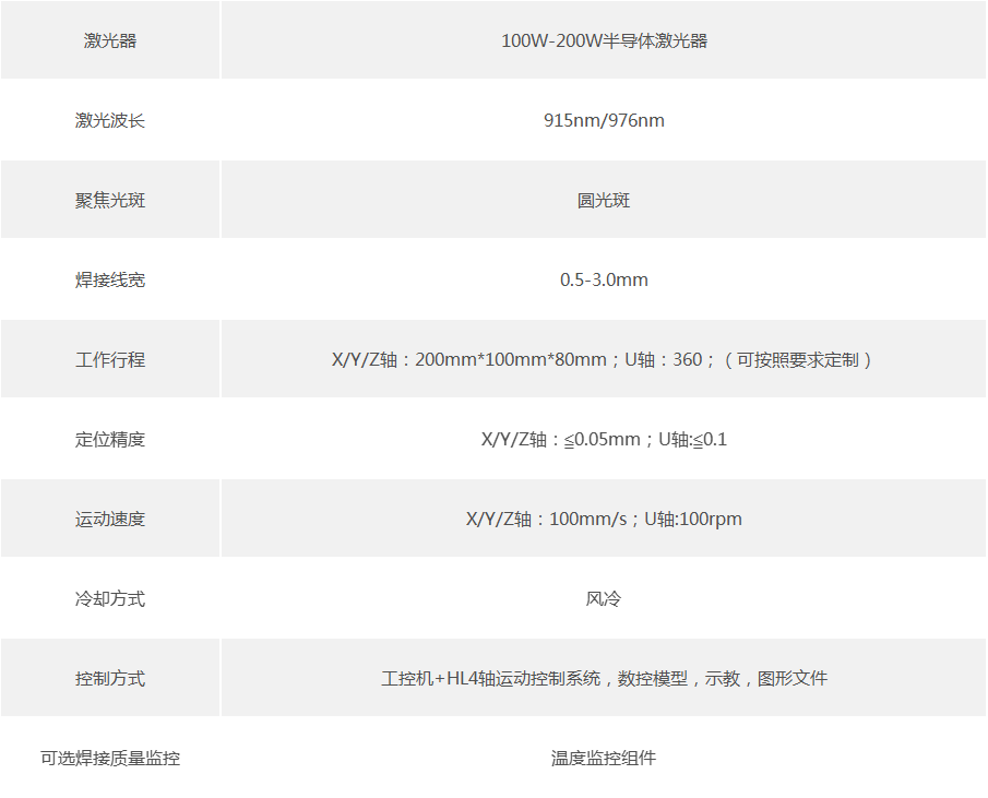 轨迹式塑料激光焊接机技术参数